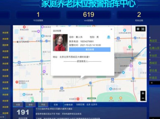 上海养老机构营销管理系统
